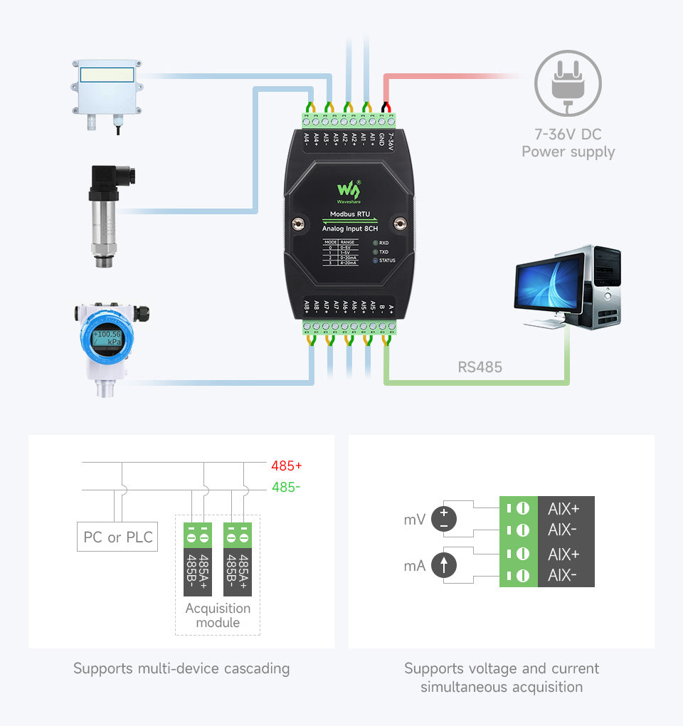 Waveshare Industrial 8-Ch Analog Acquisition Module, 12-bit High-precision, Supports Voltage And Current Acquisition Waveshare Industrial 8-Ch Analog Acquisition Module, 12-bit High-precision, Supports Voltage And Current Acquisition